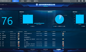 ���iУ�@�k����ƪ��ϣ��ħ��������������Ӣ�WУ���Ʒ�У��Ч����